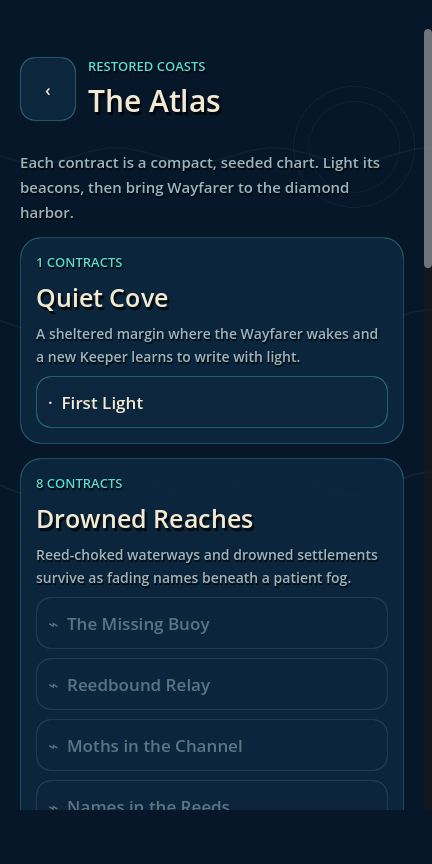 The campaign atlas in The Unwritten Sea